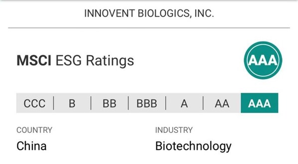 //mma.nyhomeapp.cn/media2/2690204/MSCI_ESG_RATING.jpg?p=medium600