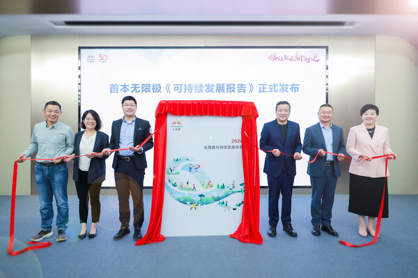&#27963;&#21160;&#29616;&#22330;&#65292;&#12298;2024&#24180;&#26080;&#38480;&#26497;&#21487;&#25345;&#32493;&#21457;&#23637;&#25253;&#21578;&#12299;&#27491;&#24335;&#21457;&#24067;