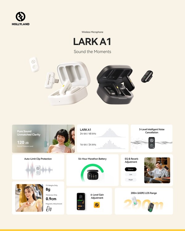 //mma.nyhomeapp.cn/media2/2695912/LARK_A1.jpg?p=medium600