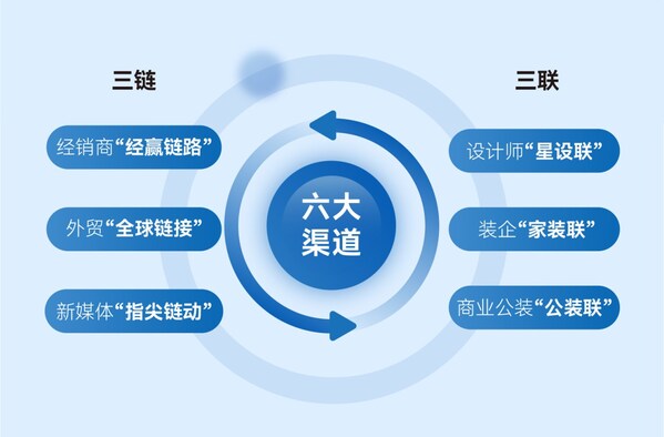 &#25554;&#22270;1