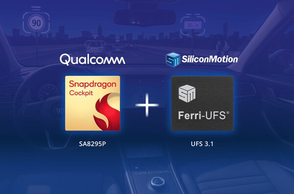 ?????? UFS ???, Qualcomm? Snapdragon? Cockpit SA8295P ????? ??? ?? ??