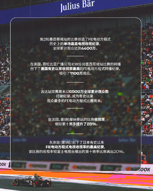 2025FE&#30005;&#21160;&#26041;&#31243;&#24335;&#36710;&#36855;&#24180;&#24230;&#22686;&#38271;&#25253;&#21578;