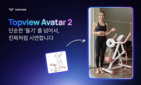 Topview AI, ??? ??? ? ?? ??? ????, ??, ??? ? ?? ?? ??? AI ??? ??