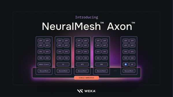 ??, ????? AI ??? ?? NeuralMesh Axon ??