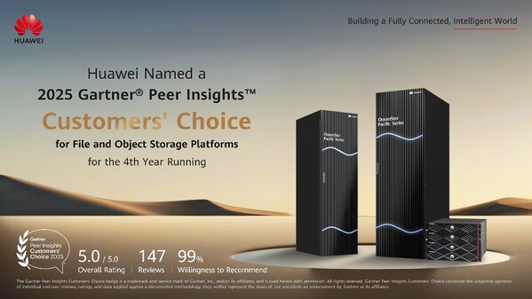 Huawei、4年連続で「2025 Gartner? Peer Insights? Customers' Choice for File and Object Storage Platform」に選出