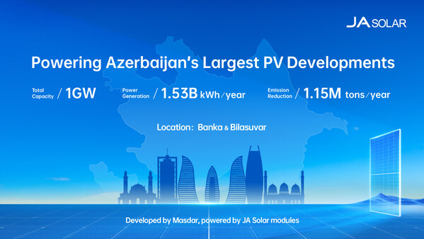 JA Solar and Masdar Deepen Partnership with Landmark 1GW PV Projects in Azerbaijan (PRNewsfoto/JA Solar Technology Co., Ltd.)