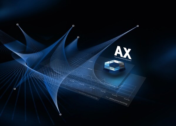 Festo AX 數字化軟件
