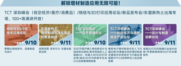 重返大灣區的