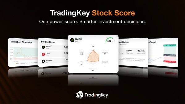 ??????????????????????????????????????????????????????? ?????????? Stock Score ??????? TradingKey ??????????????????? 34 ?????????????????????????????????????????????????????????.