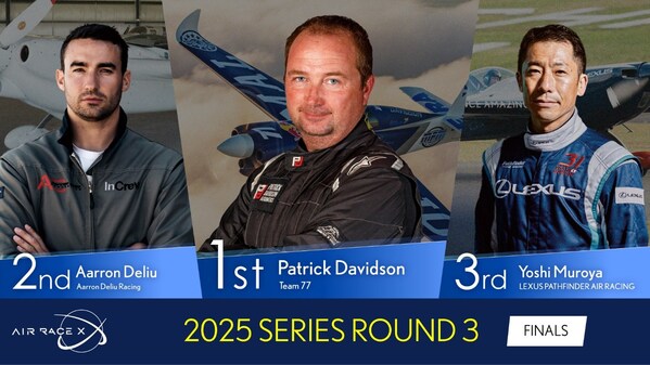 AIR RACE X 2025 Final Round Official Results. ? AIR RACE X (PRNewsfoto/AIR RACE X)