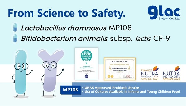 豐華MP108與CP-9益生菌菌株，雙雙獲得美國FDA GRAS安全認可，正式開啟食品與飲品應用的新篇章