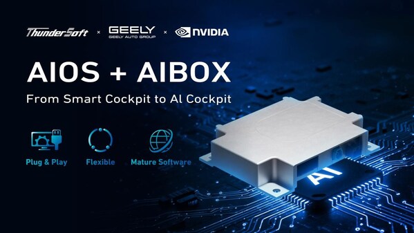 ThunderSoft AquaDrive AIOS + AIBOX (PRNewsfoto/ThunderSoft)