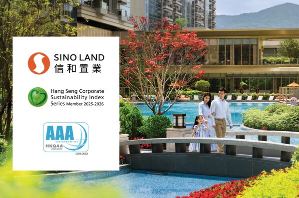 Sino Land has achieved the highest ‘AAA’ rating in the 2025/2026 Hang Seng Corporate Sustainability Index Series assessment and has been included as a constituent of several prominent sustainability indices, including the Hang Seng Corporate Sustainability Index, Hang Seng (Mainland and HK) Corporate Sustainability Index, and the Hang Seng ESG 50 Index.