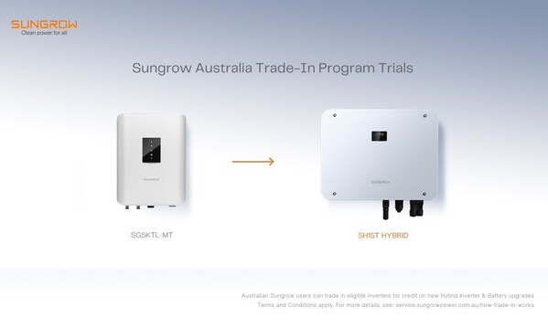 Sungrow Australia Trade-In Program Trials