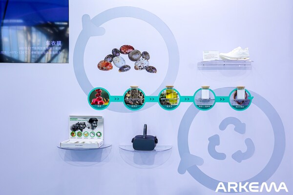 阿科瑪高性能生物循環材料源于可再生的蓖麻籽